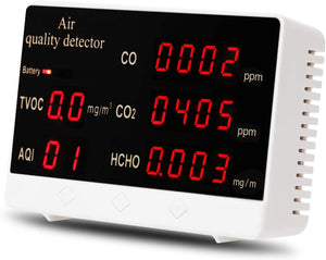 Ultimate Digital Monoxide Gas Leakage Carbon Detector Monitor