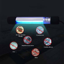 Load image into Gallery viewer, Handheld Portable UV Sterilizer Disinfection Light | Zincera