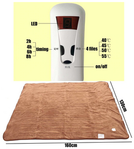 Portable Electric USB Heated Throw Blanket | Zincera
