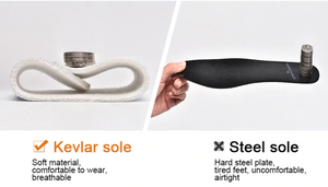 Men's Composite Steel Toe Work Boots Comfortable | Zincera