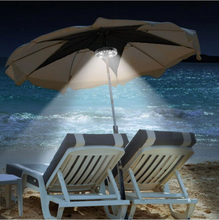 Load image into Gallery viewer, Deluxe LED Outdoor Patio Umbrella Lights | Zincera
