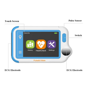 Portable Handheld Chest Heartbeat Home Monitor | Zincera