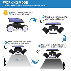 Solar Motion Security Sensor Light | Zincera