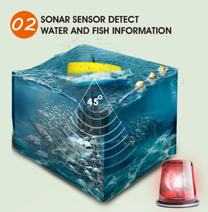 Portable GPS Fish Finder | Zincera