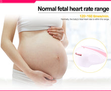 Load image into Gallery viewer, Fetal Baby Doppler Home Heartbeat Monitor | Zincera