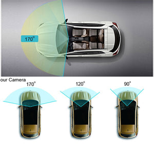 Car Video Security Camera Recorder System | Zincera