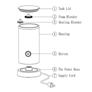 Electric Milk Frother | Zincera