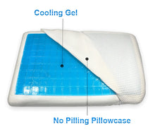 Load image into Gallery viewer, Premium Cooling Gel Memory Foam Pillow | Zincera