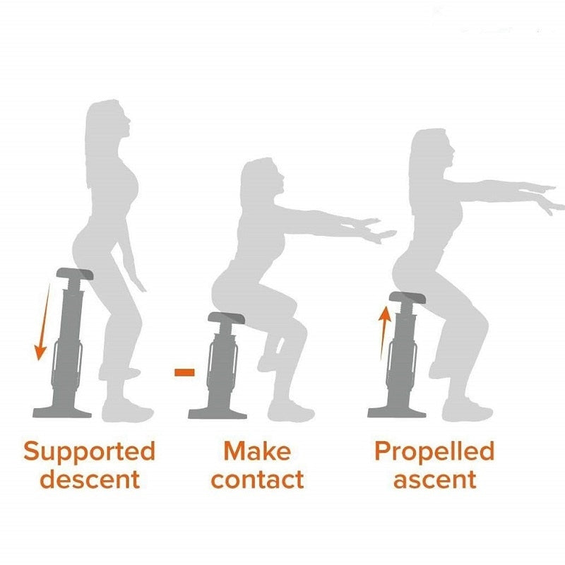 Premium Home Thigh Squat Helper Workout Machine– Zincera