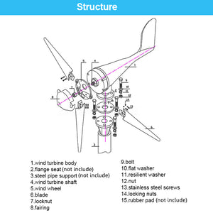 Small Wind Turbine Power Generator For Home 6000W | Zincera