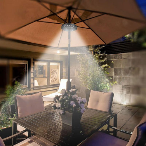 Deluxe LED Outdoor Patio Umbrella Lights | Zincera