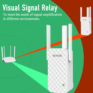 WiFi Range Extender Wireless Network Signal Booster | Zincera