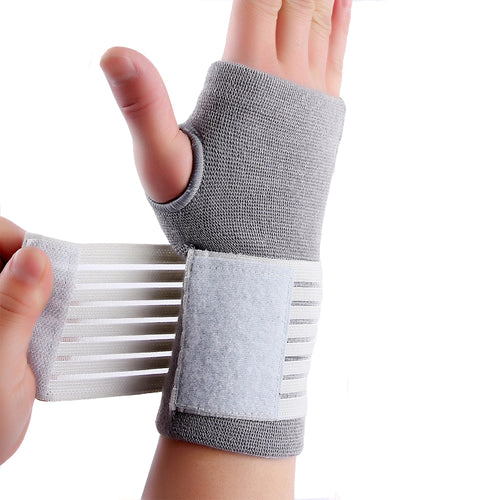 Wrist Carpal Tunnel Splint Support Hand Brace | Zincera