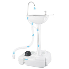 Load image into Gallery viewer, Portable Outdoor Handwashing Camping Station Sink 17L